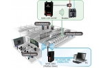 Wireless AC Current Sensor (Modbus)