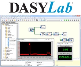 DASYLab® Software