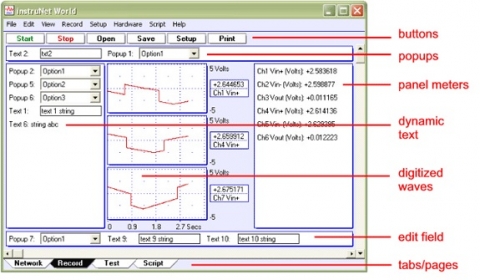 iNet-350 Instrunet World Plus licence