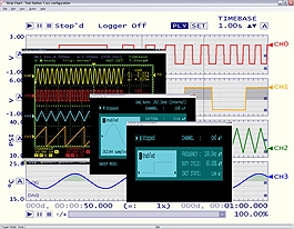 TracerDAQ® Pro Out-of-the-Box Virtual Instrument Suite – Professional Version