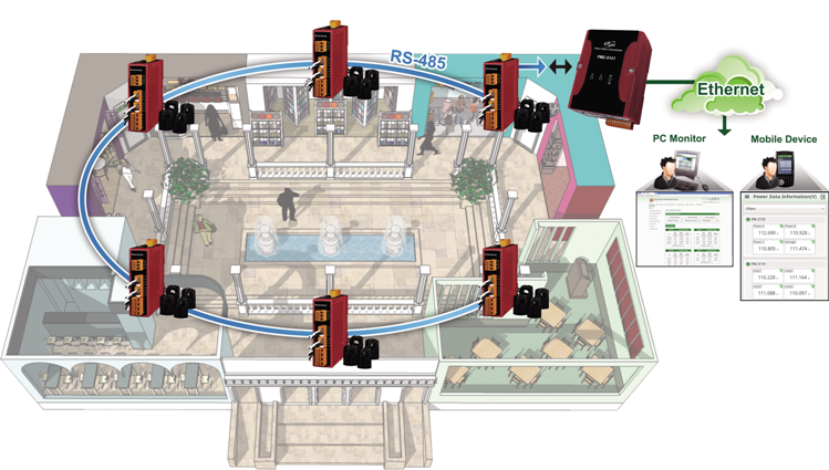 pmc_commercial