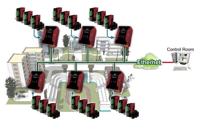 pmc_campus